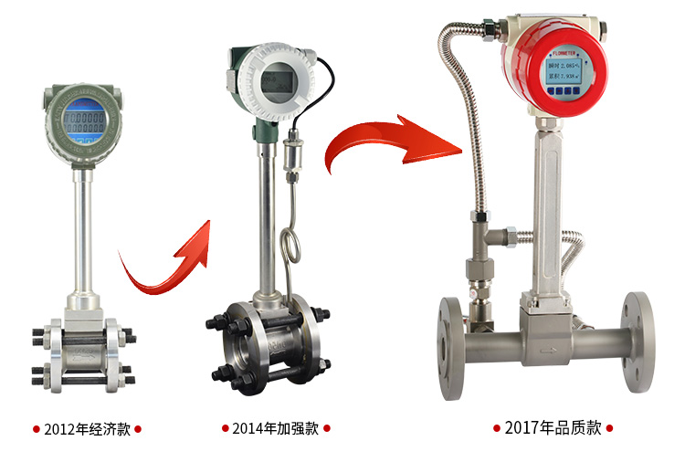 浙江涡街流量计价格